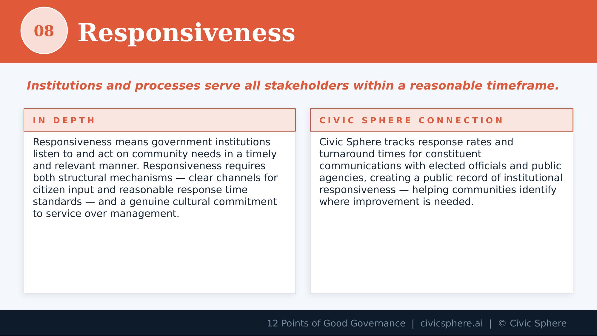 Responsiveness