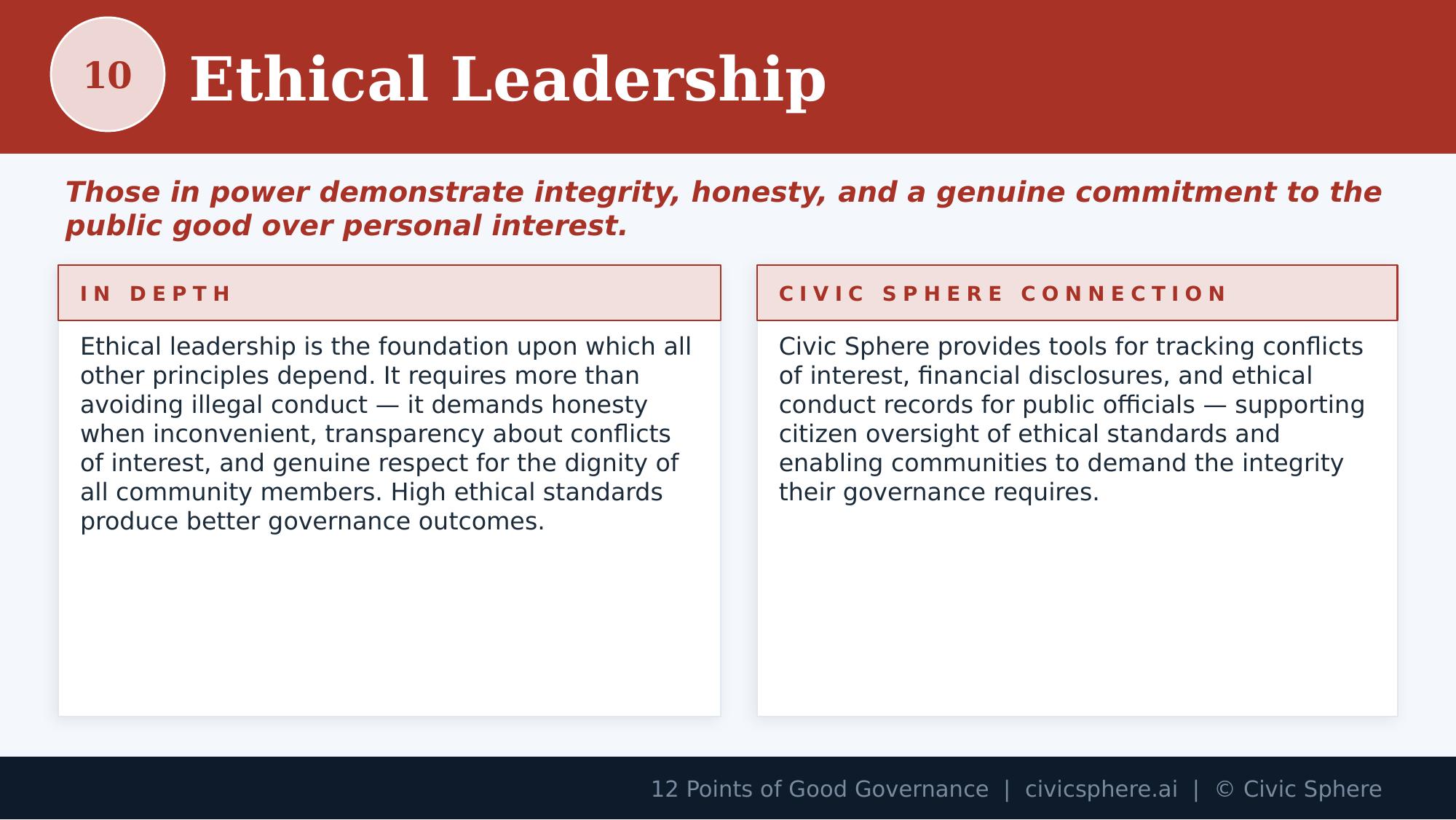 Ethical Leadership